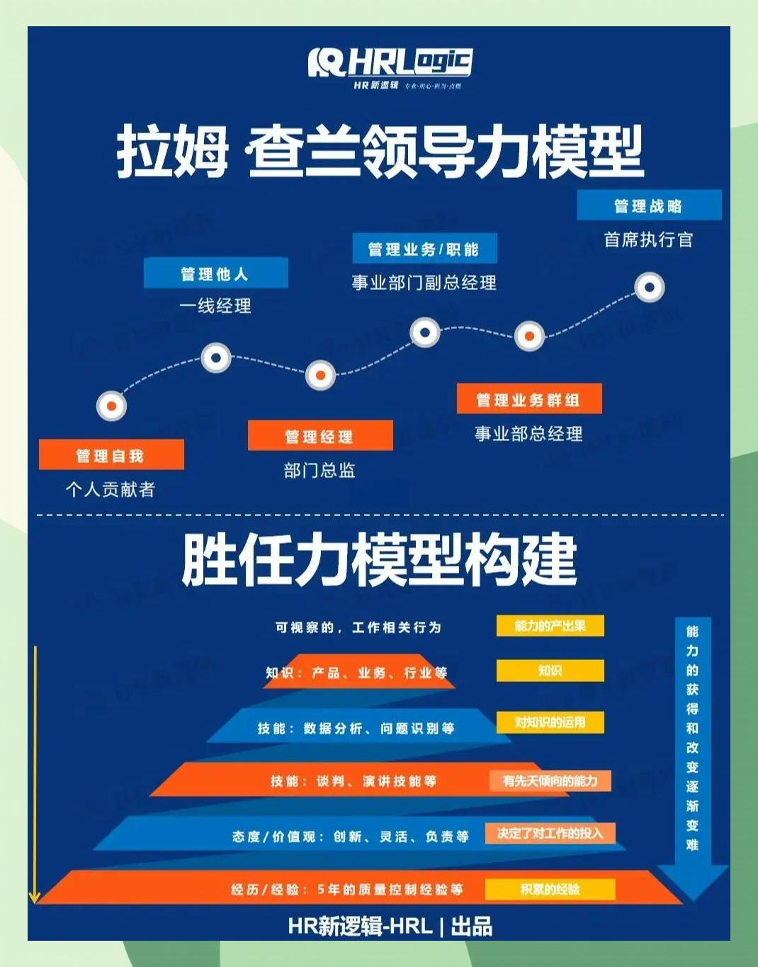 激励对象筛选模型(激励对象筛选模型是什么)沈阳市