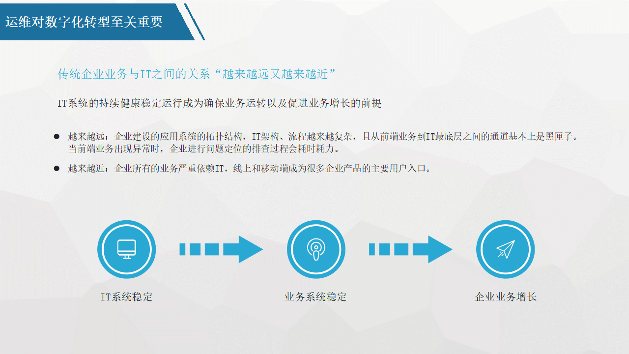 平台化转型咨询(平台化业务模式创新发力点)沈阳市