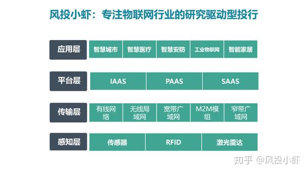 融资顾问市场分析(融资顾问的职责是什么)沈阳市 融资顾问市场分析(融资顾问的职责是什么)沈阳市