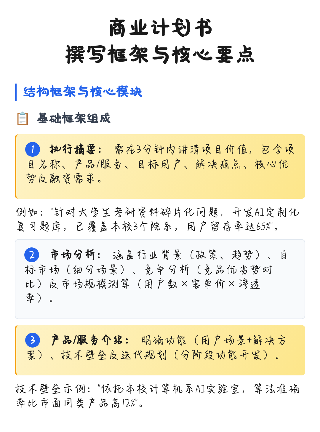 商业计划书撰写(商业计划书撰写是要避免随处可见的疏忽)沈阳市