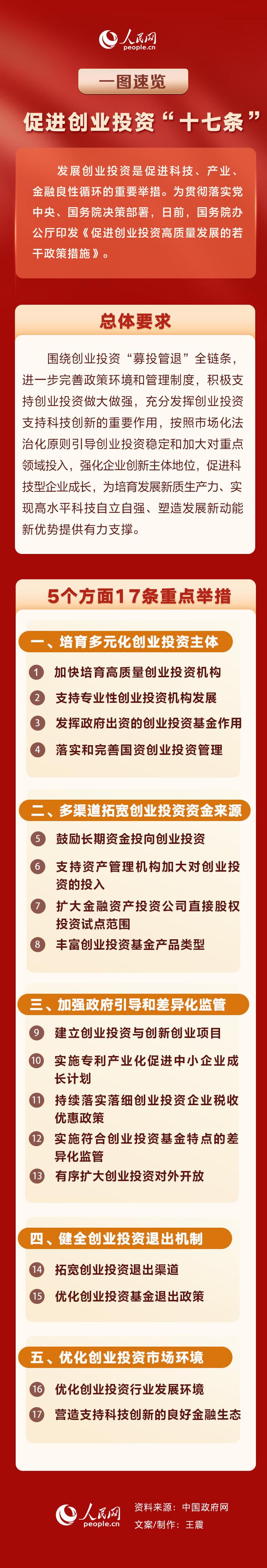产业扶持政策解读(产业扶持政策有哪些)沈阳市