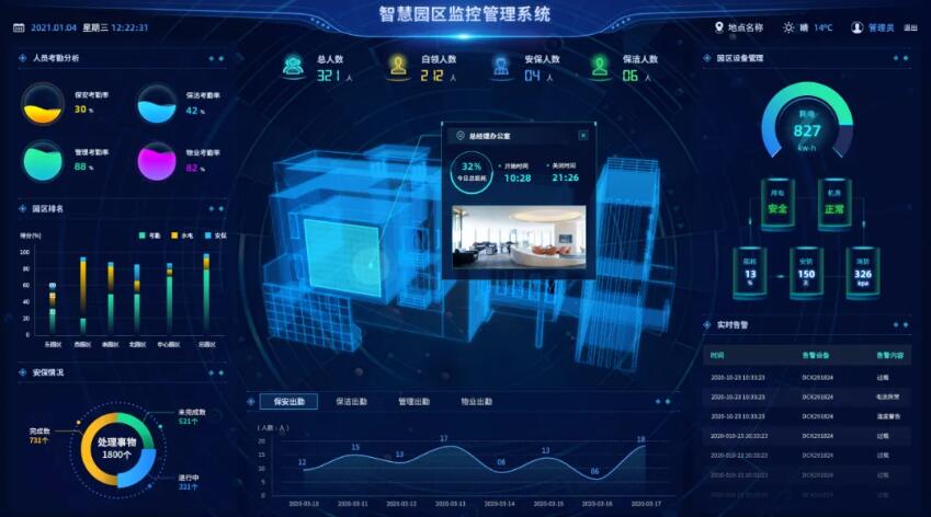 产业规划顶层设计(产业规划的上位规划有哪些)沈阳市
