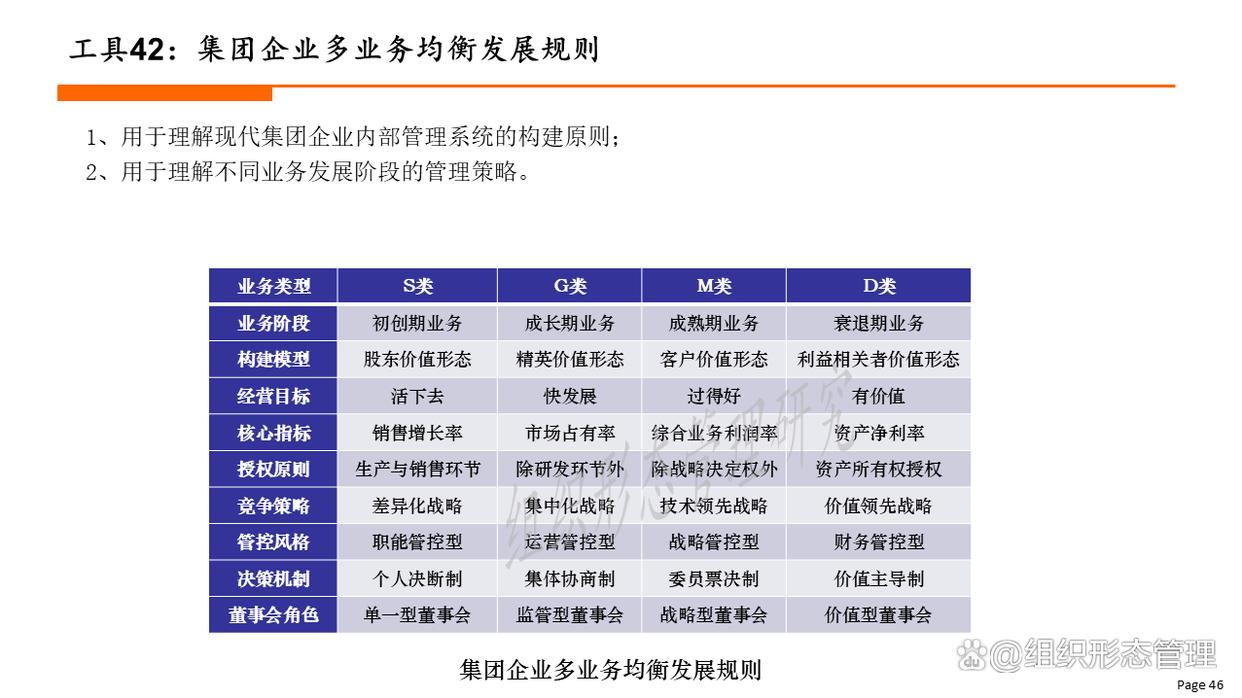 组织变革评估工具(组织变革评估工具包括)沈阳市 组织变革评估工具(组织变革评估工具包括)沈阳市